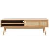 View More