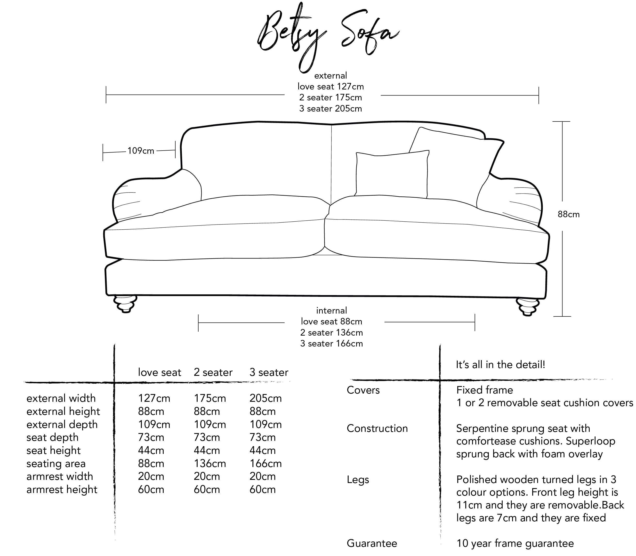 Dulwich Sofa Dimensions
