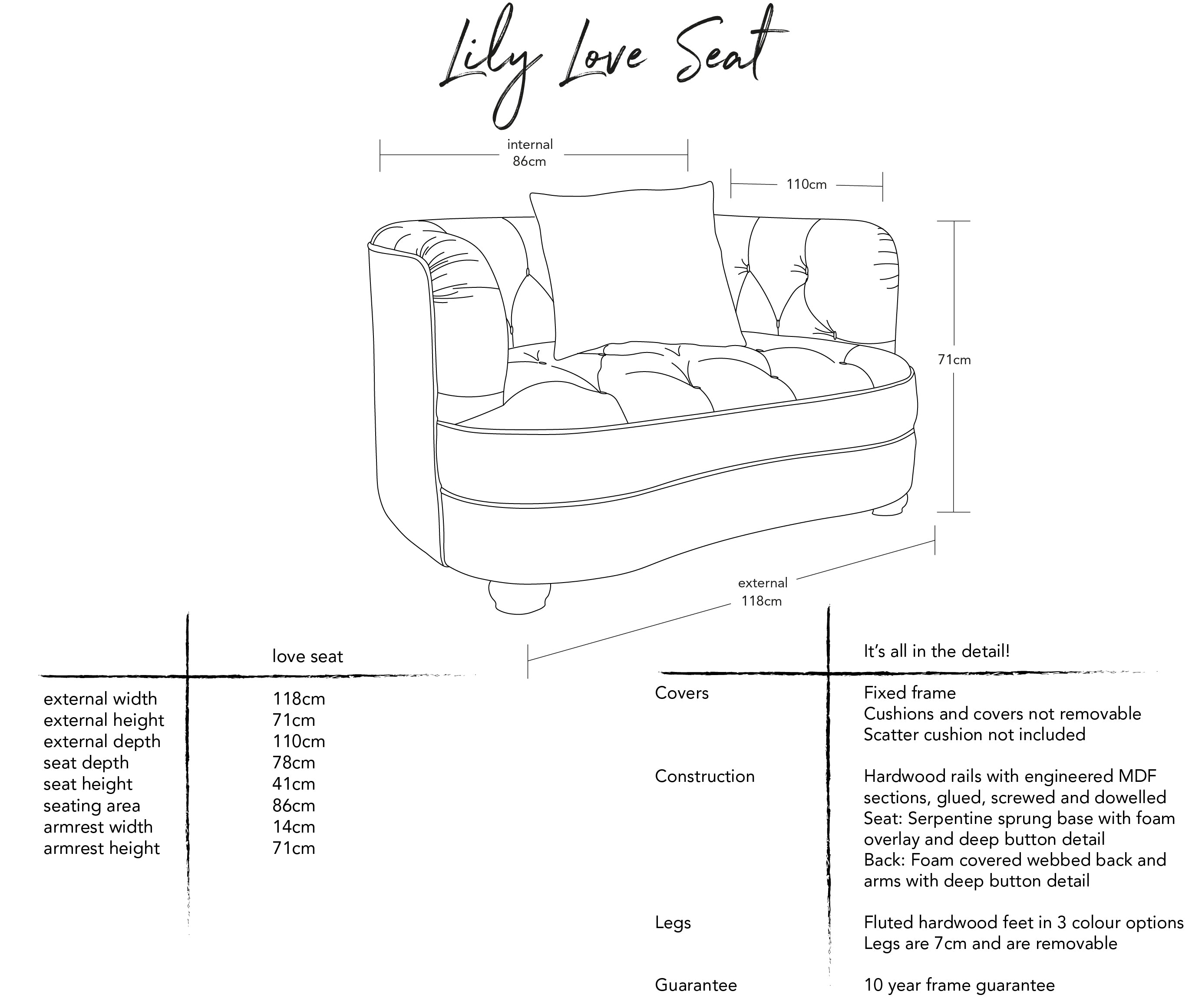 Dulwich Sofa Dimensions
