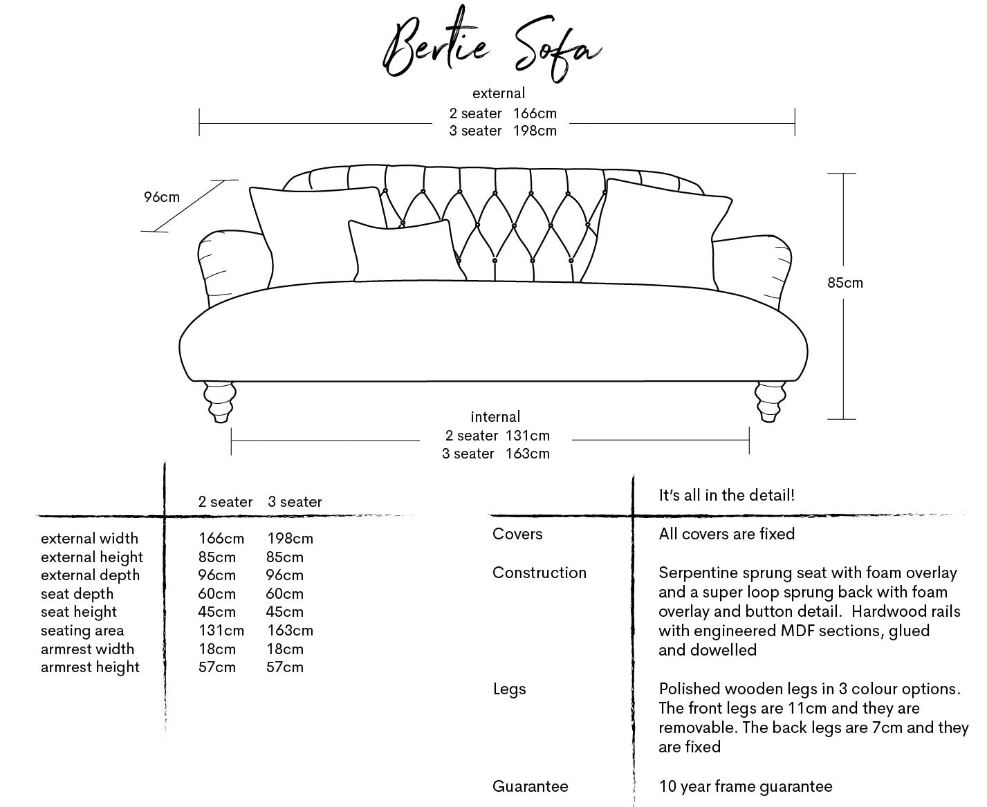 Dulwich Sofa Dimensions