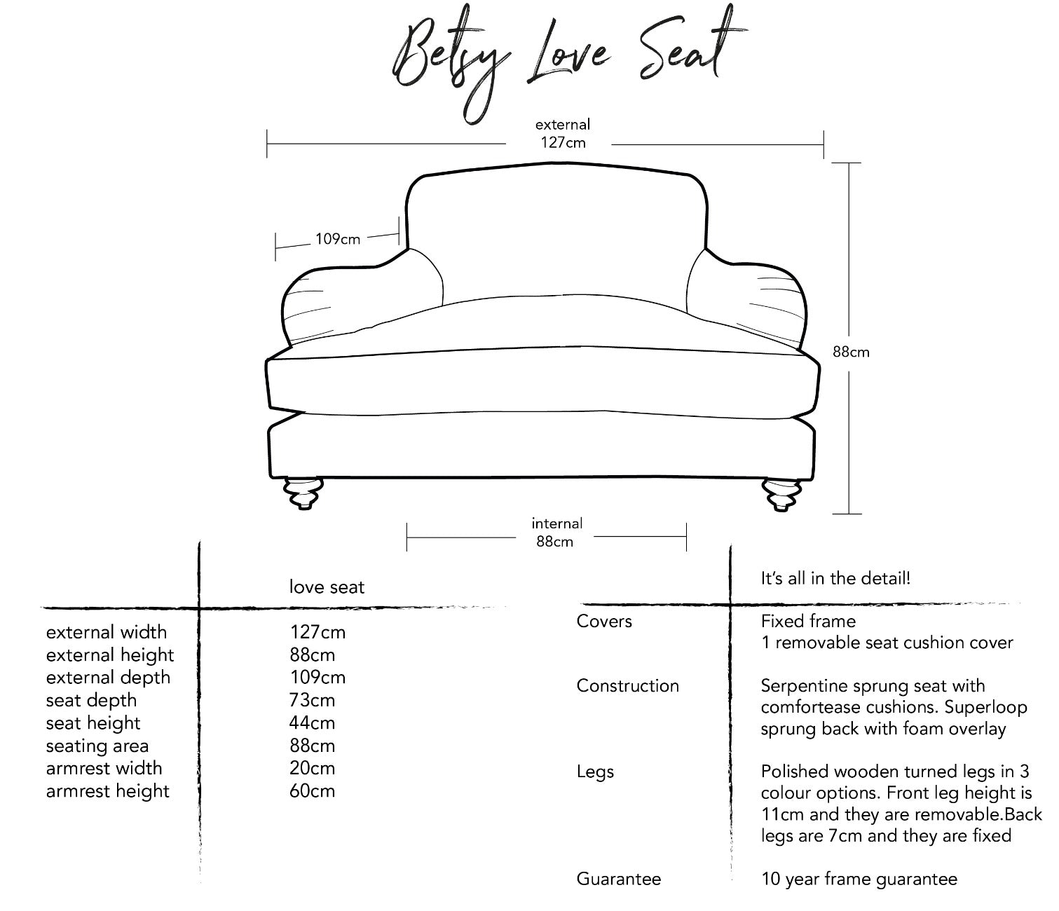 Dulwich Sofa Dimensions