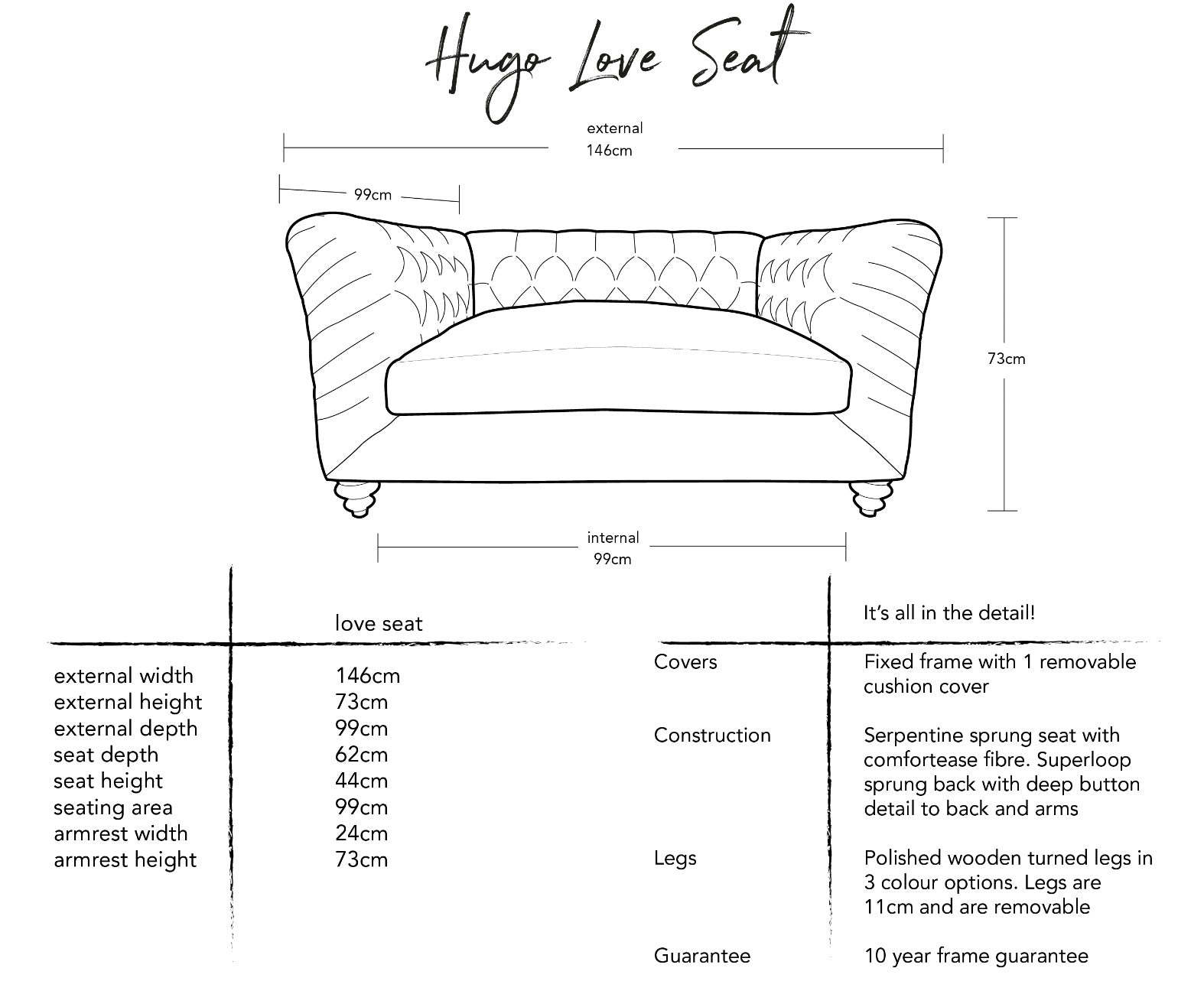 Dulwich Sofa Dimensions