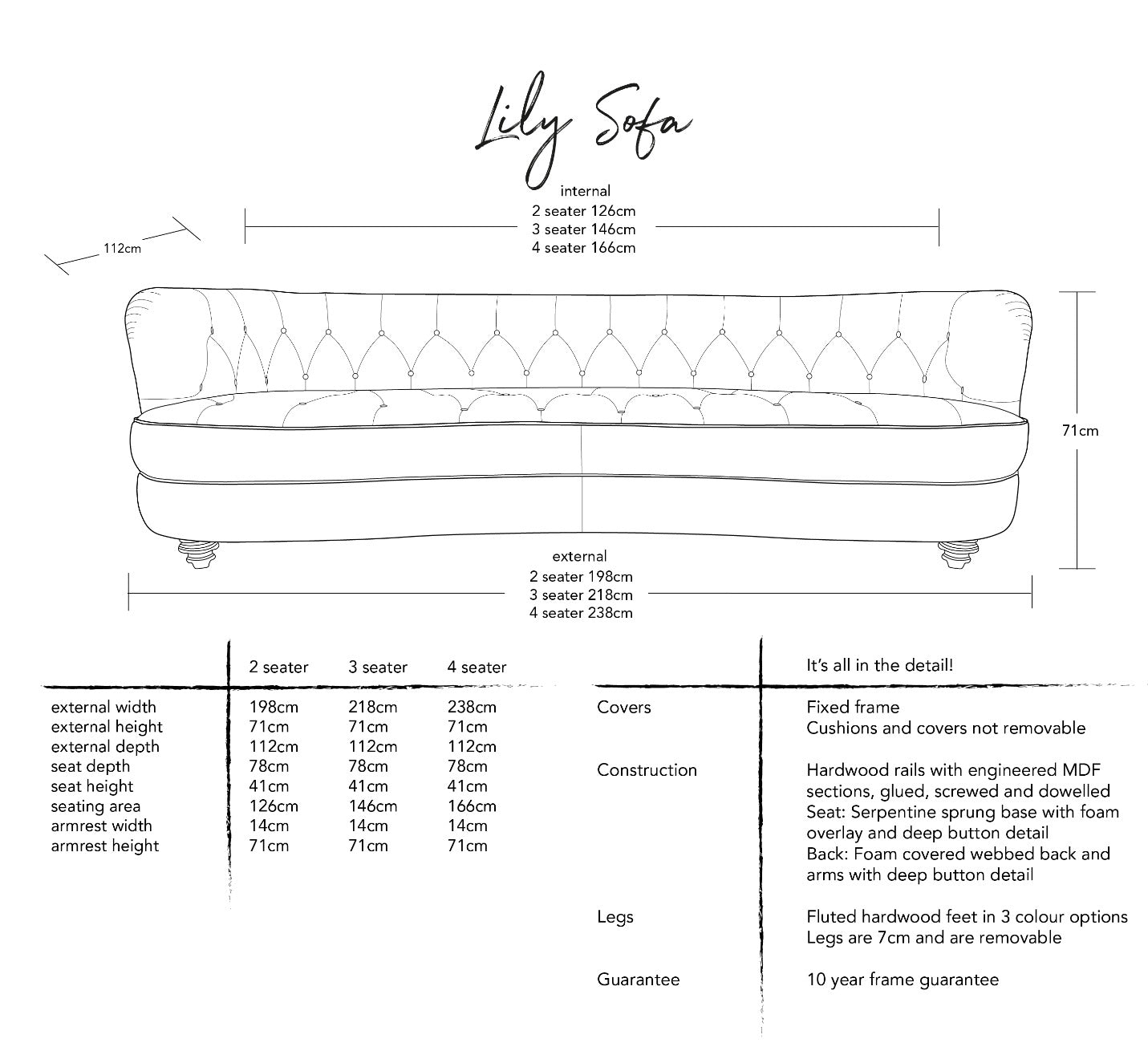 Dulwich Sofa Dimensions