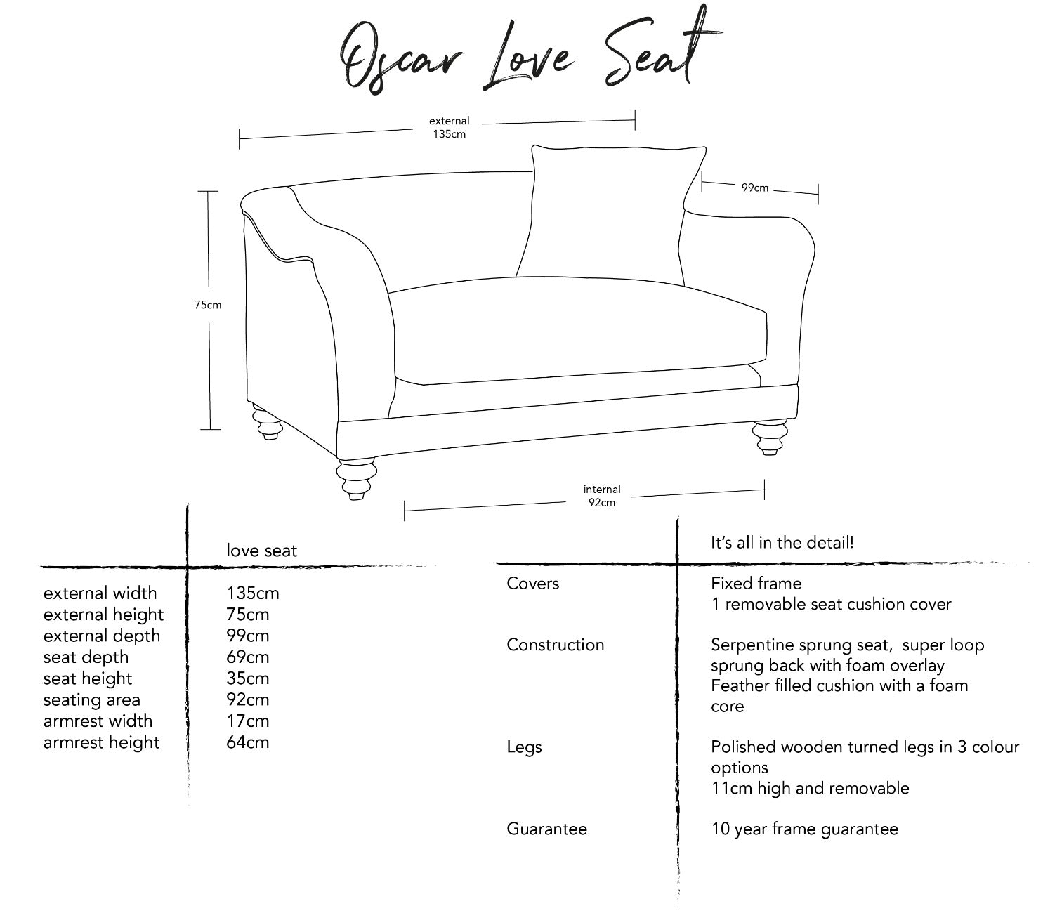 Dulwich Sofa Dimensions