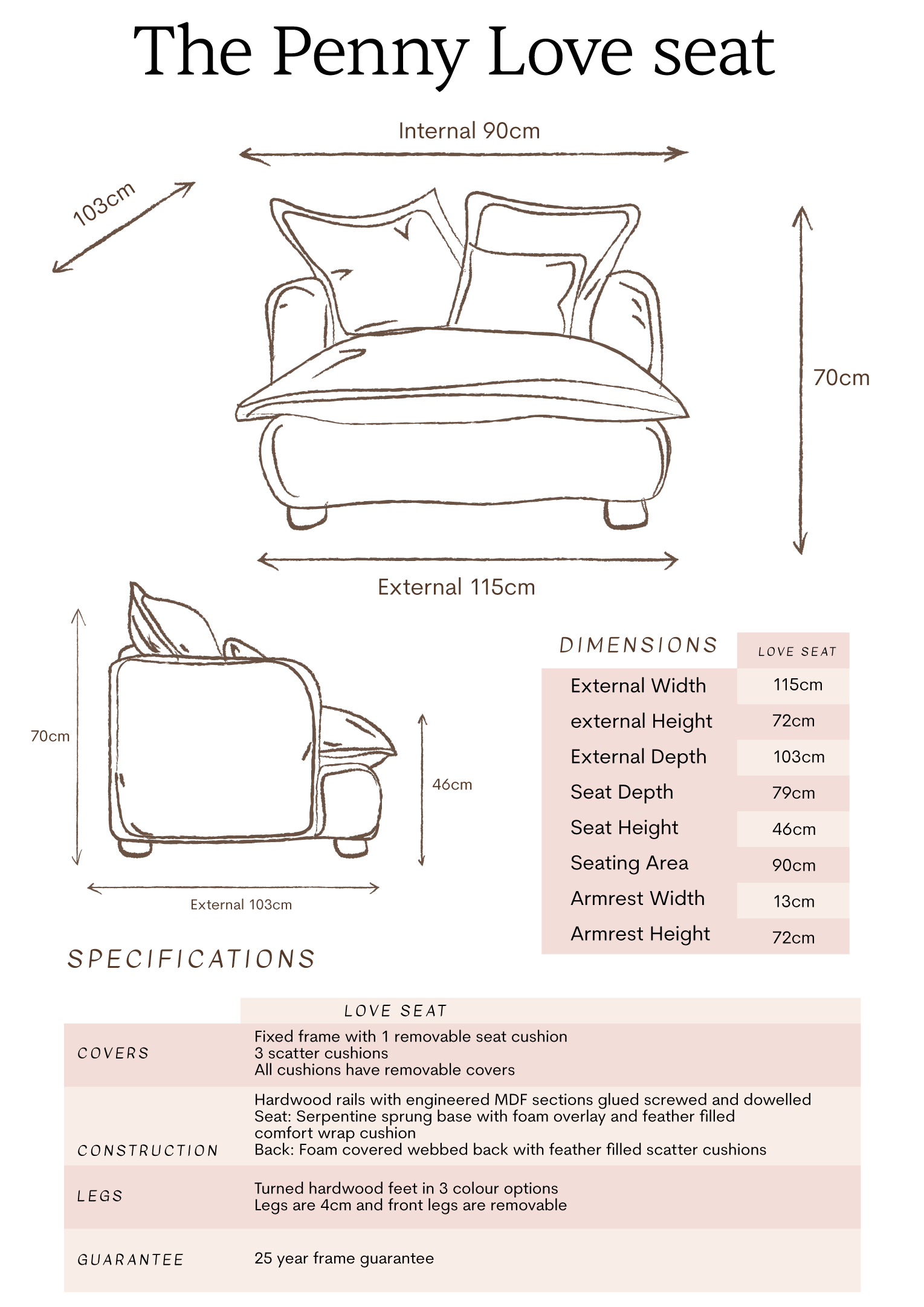 Dulwich Sofa Dimensions