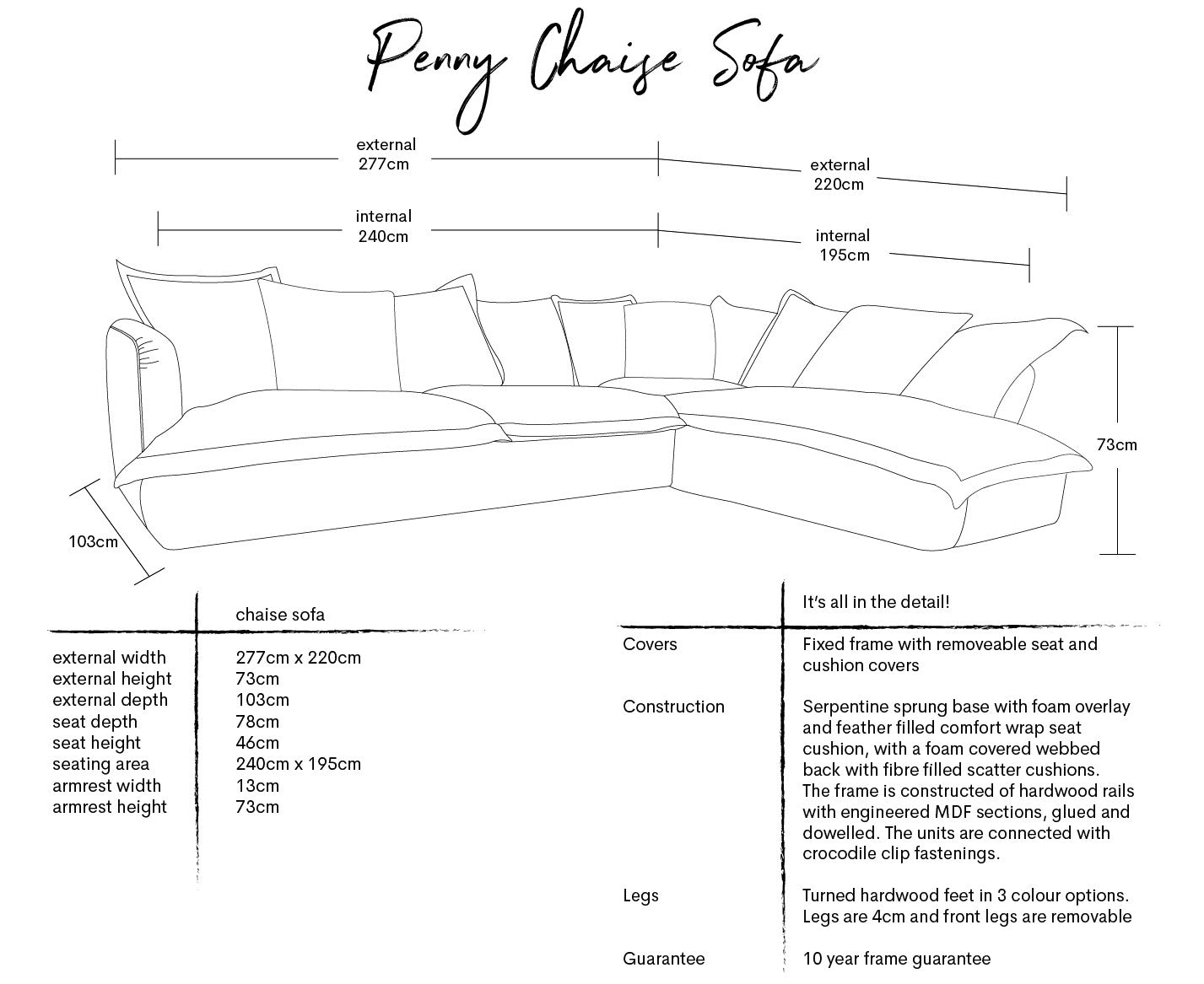 Dulwich Sofa Dimensions