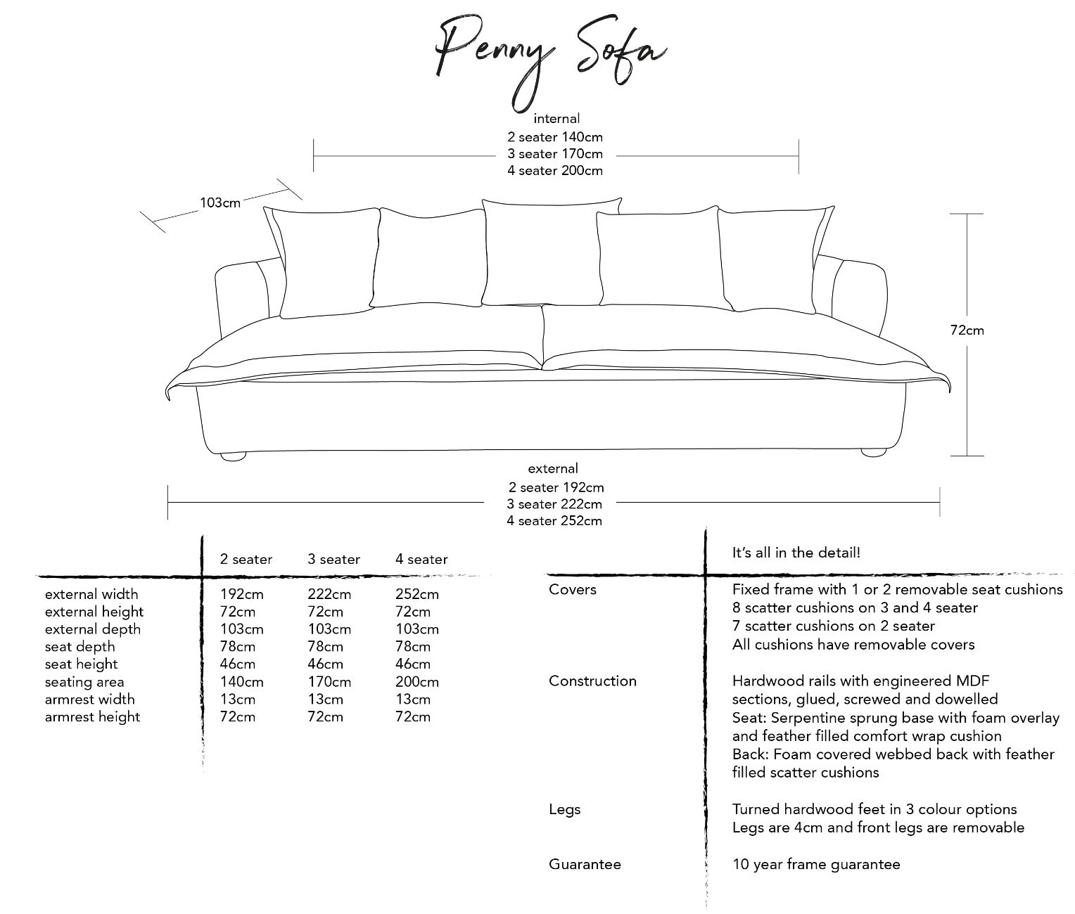 Dulwich Sofa Dimensions
